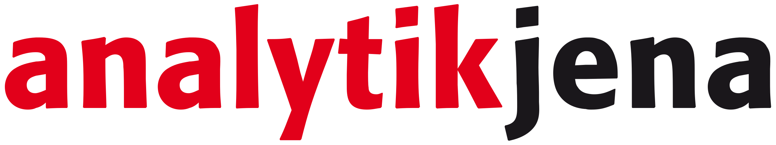 Analytik